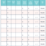 how we paid off 195 000 in debt in 18 months learn how to pay off debt payoff plan worksheet