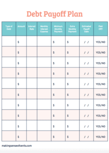 Free Debt Payoff Plan Worksheet - Making Sense Of Cents