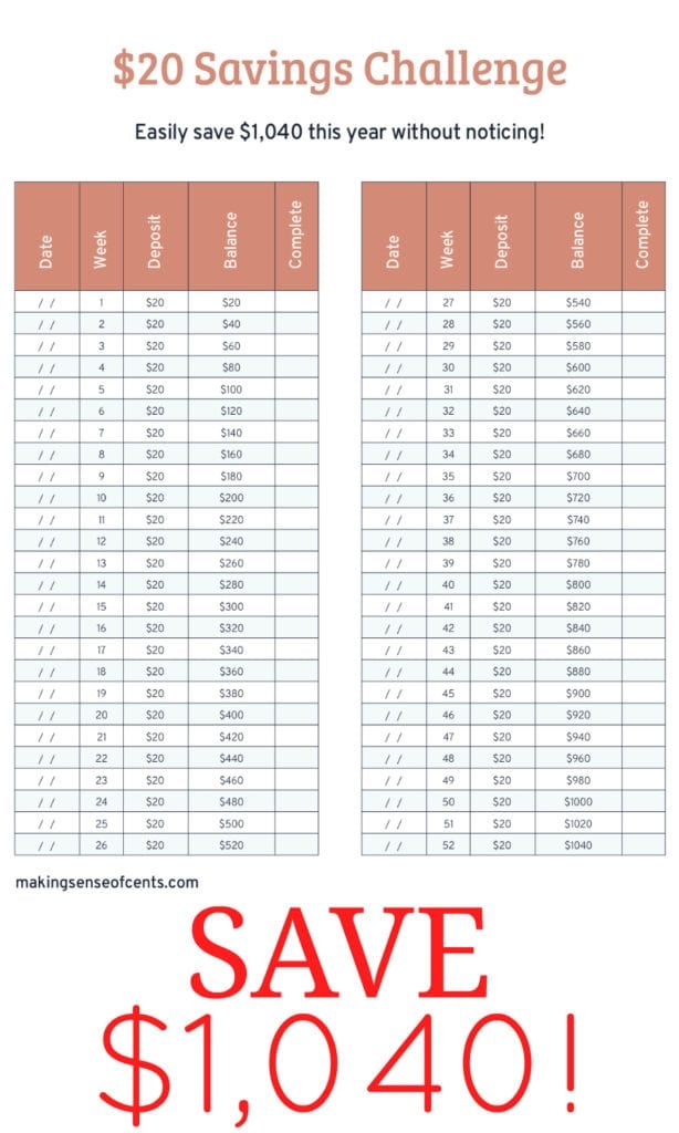 5 Dollar Challenge Chart