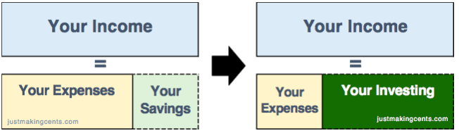 Do you want to learn how to retire early? Here's JT's story about how he was down to his last dollars to retiring in his 30s. How to retire in your 30s!