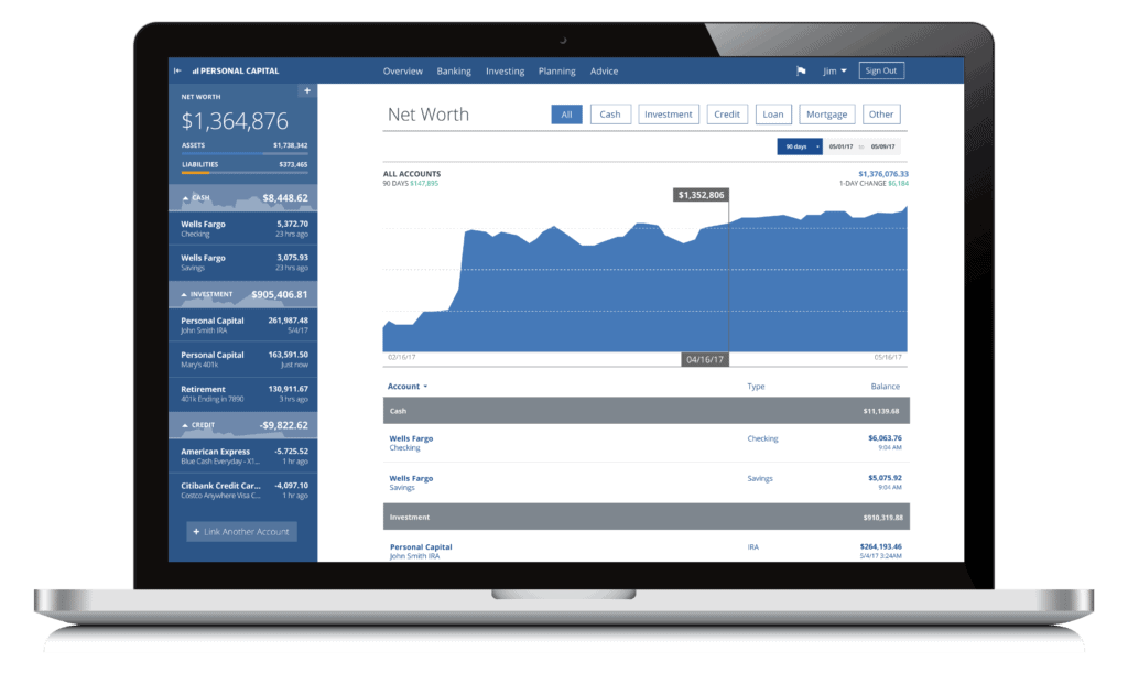 Personal Capital Review 2018- Manage Your Money For Free