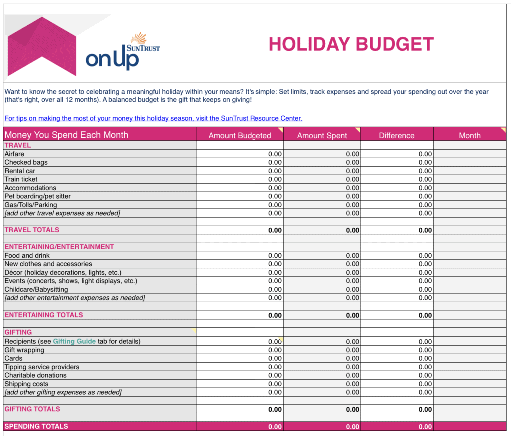 Setting a Holiday Spending Budget