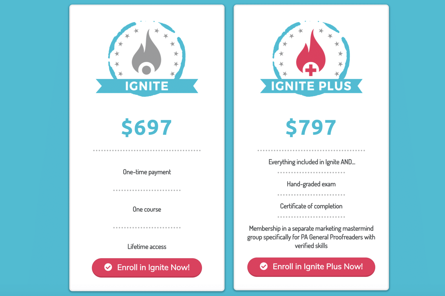 Proofread Anywhere Review: Is This Proofreading Course Worth It?