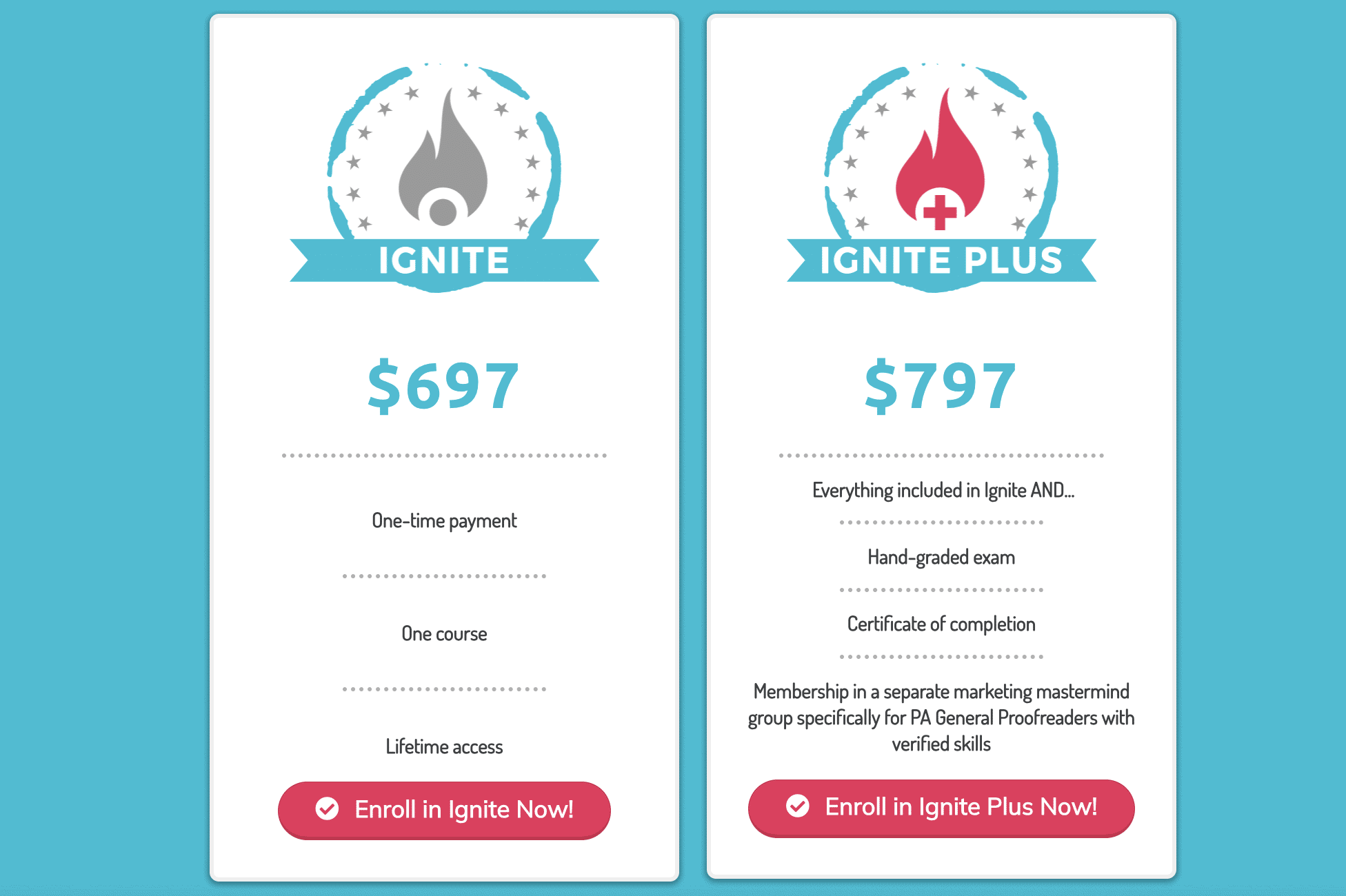 Proofread Anywhere Review: Is This Proofreading Course Worth It?