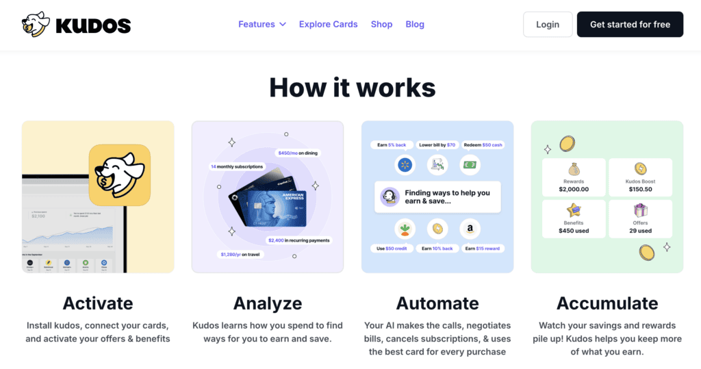 From the Kudos homepage.