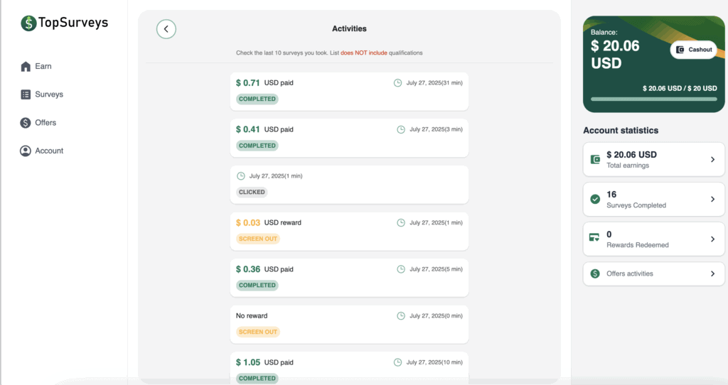 My activity shows that every time I receive surveys, screenings and exact payments.